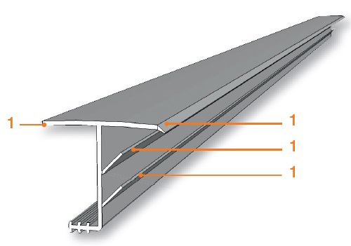 Naadprofiel voor SlimFix Deco zolderisolatie